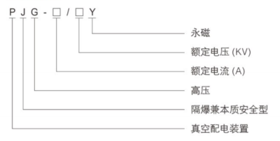 d81ee0a0-cfd0-2caf-2caf-7bfb2fd435e3.png image.png