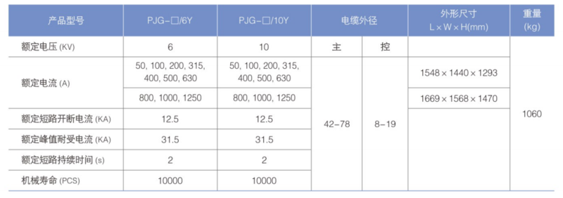 5437a0ed-7230-cfeb-cfeb-5a15cf9d43d0.png image.png