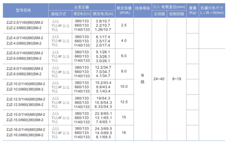 09e38575-38c7-2944-2944-b5cef2ff6aeb.png image.png